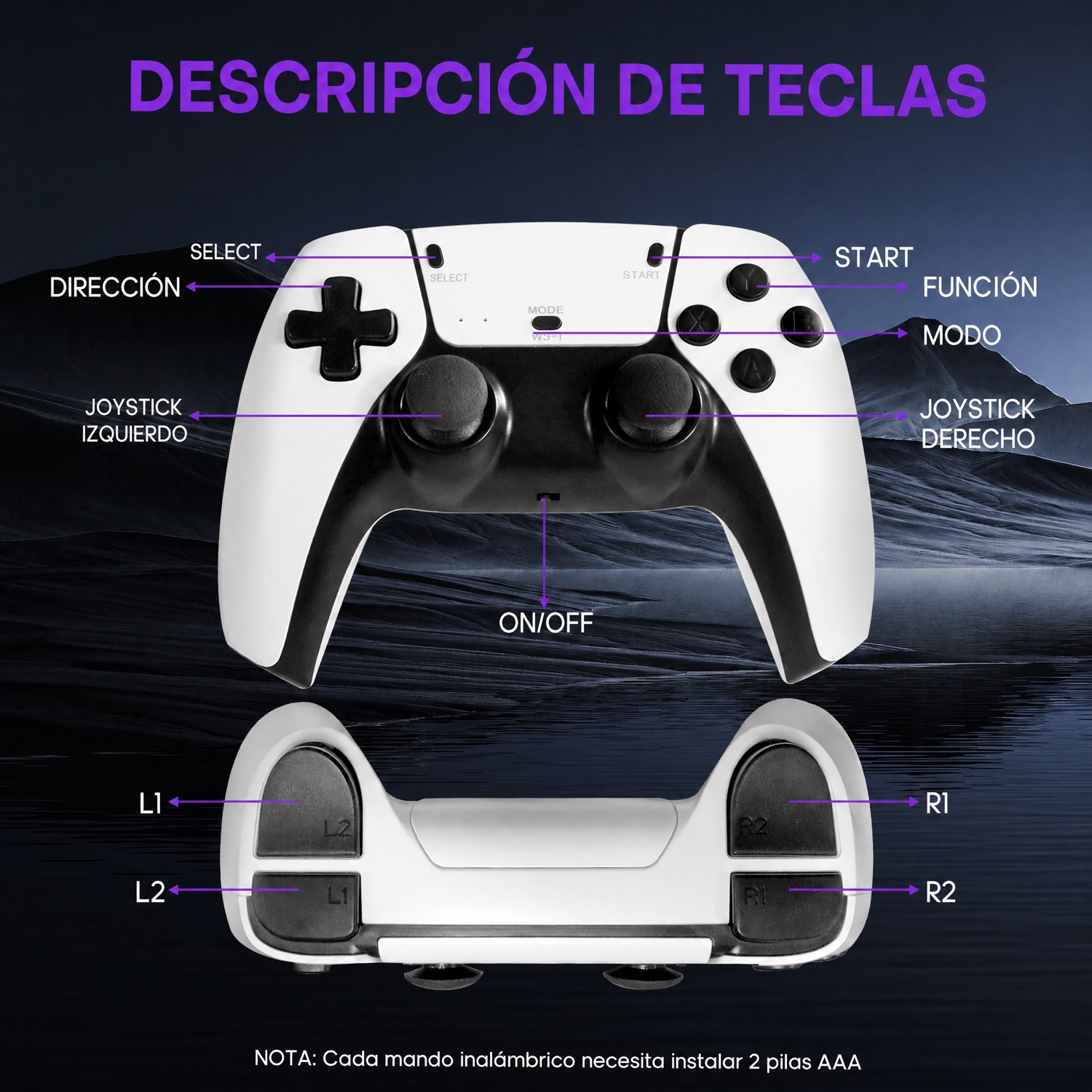 Descripción de las teclas de los mandos inalámbricos